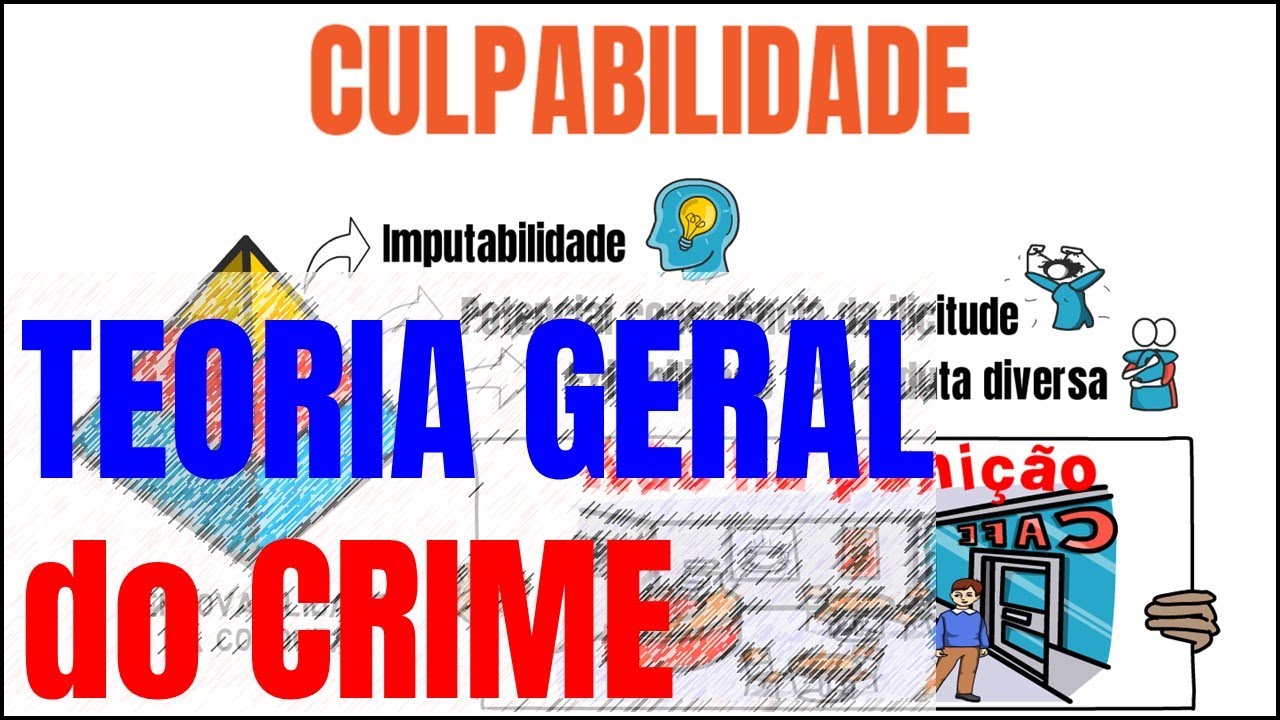 Teoria Geral do Crime - Direito Penal